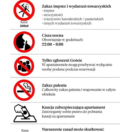 Panorama Capital Glamour Rzeszów